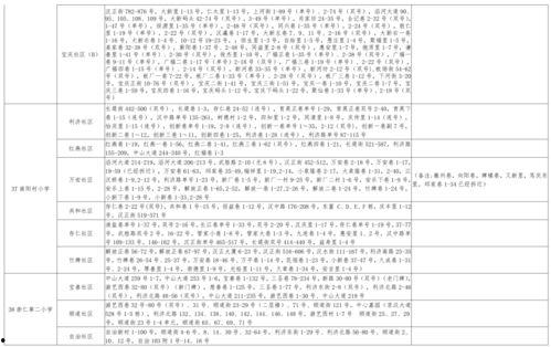 占陇中学爆料事件视频最新,真相与争议交织的校园风云 第2张 占陇中学爆料事件视频最新,真相与争议交织的校园风云 第2张